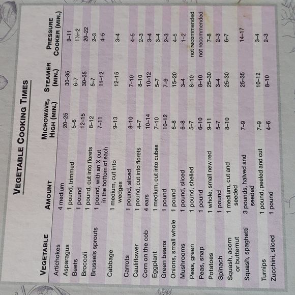 The Healthy Cook Cookbook - Picture 3 of 9